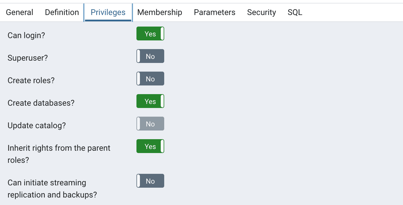 Create new postgres user priviledge