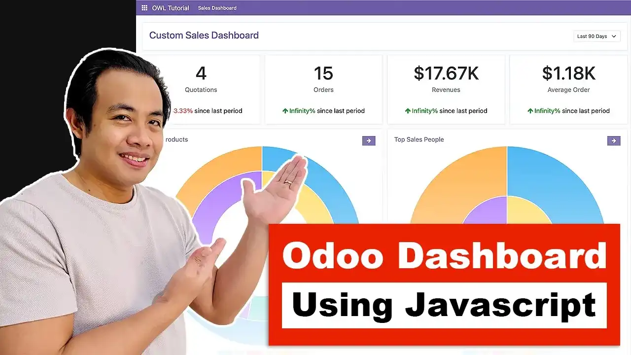 Odoo Dashboard using ChartJS